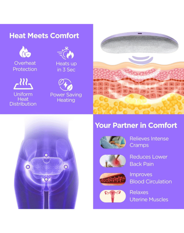 Dr Trust USA Menstrual Period Cramp Relief Massager, Back and Belly Electric Heating Pad for Women - Image 4