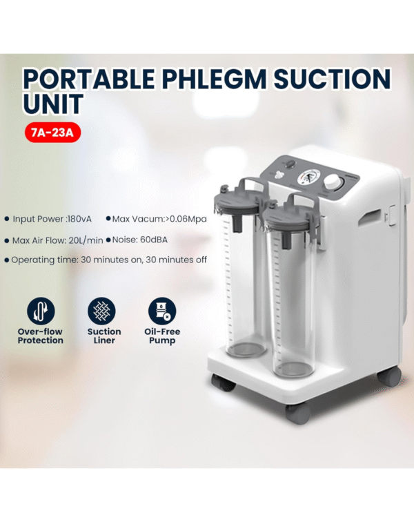 Electric Suction Machine 7A-23A for Vacuum Suction during Medical Surgery in Hospitals - Image 2