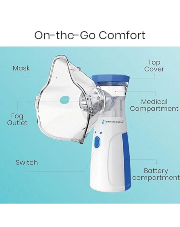 Orancle Care Portable Nebulizer Machine for Adults and Kids - Image 2