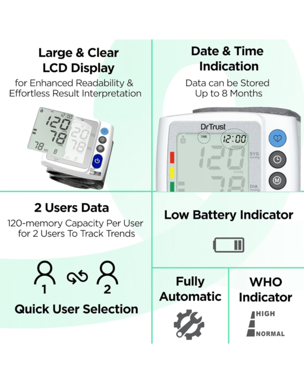 Dr Trust USA 125 Fully Automatic Digital Blood Pressure Monitor BP Machine - Image 4