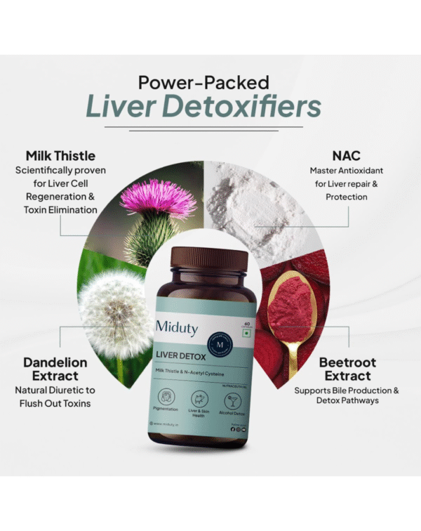 Miduty Liver Detox Supplement Milk Thistle with N-Acetyl Cysteine 900 mg - Image 2