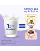 DexoGrow Nutritious Milk Drink for 2-6 year Old Kids with IRON BIOTICS, Zero Added Sucrose - 400g BIB