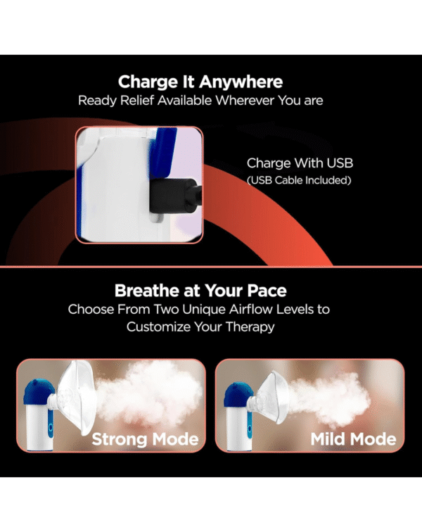 Dr Trust USA Portable Mesh Nebulizer Machine - Image 5