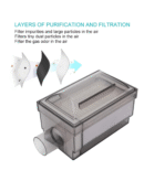 OTICA Air Inlet Filter for Oxygen Concentrator for (DeVilbiss)