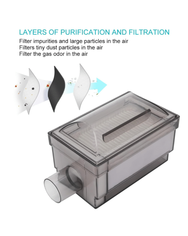 OTICA Air Inlet Filter for Oxygen Concentrator for (DeVilbiss) - Image 2