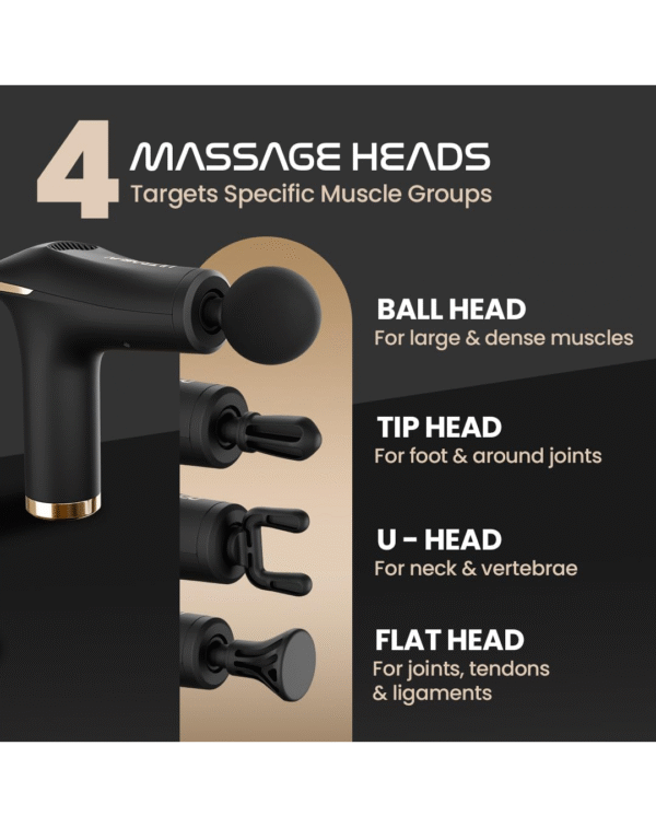 UltraCare PRO Ultragun Massage Gun For Full Body Relaxation - Image 4