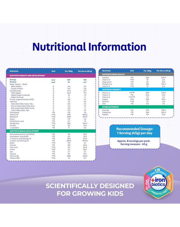 DexoGrow Nutritious Milk Drink for 2-6 year Old Kids with IRON BIOTICS, Zero Added Sucrose - 400g BIB - Image 4
