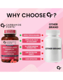 Carbamide Forte Multi Collagen Supplements for Women & Men