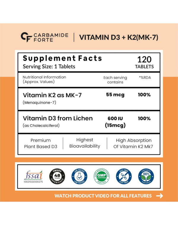 Carbamide Forte Vitamin D3 K2 | Vitamin D3 K2 Supplement for Bone & Heart Health - Image 2