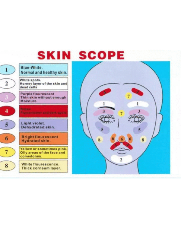 Dr. pen ® Wood Lamp Skin Analyzer | Skin Testing Beauty Equipment - Image 3