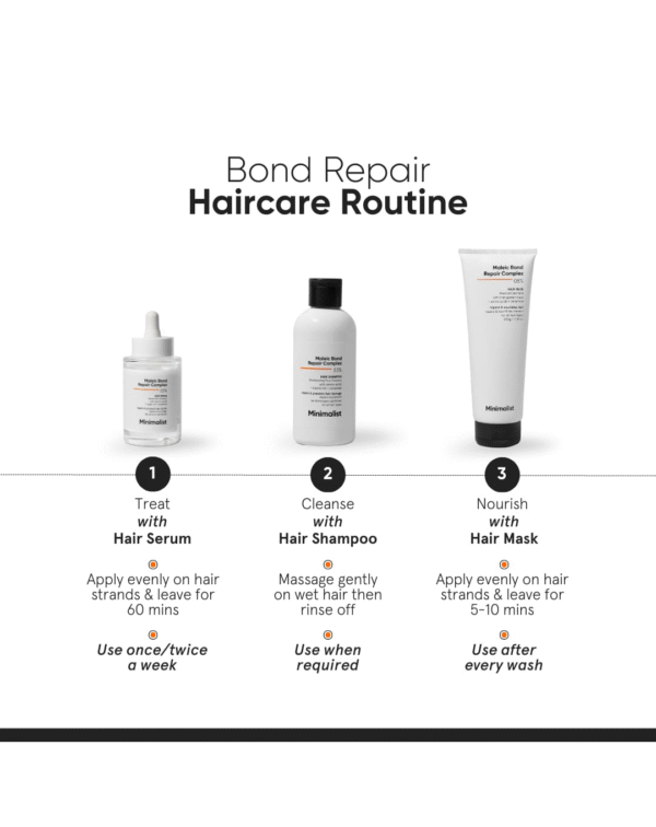 Minimalist Bond Repair Shampoo For Damaged, Dry & Frizzy Hair, Maleic Bond Repair Complex 3.5% - Image 4