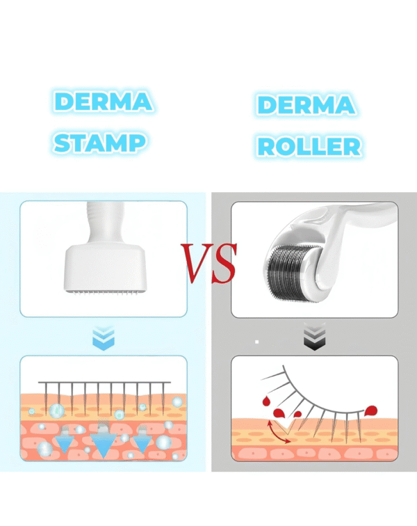 YBROY Derma Pen Stamp For Men And Women - Image 2