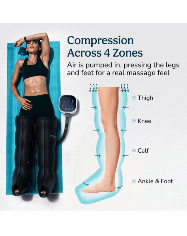 Caresmith Revive Leg Compression Massager with Powerful Controller | 4 Targeted Zones with 4 Modes - Image 2