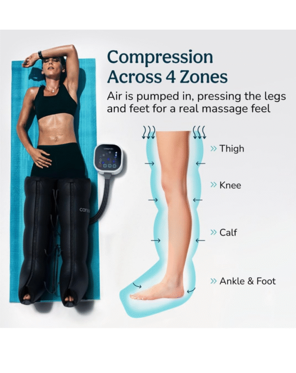Caresmith Revive Leg Compression Massager with Powerful Controller | 4 Targeted Zones with 4 Modes | Foot Massager Machine for Pain Relief - Image 2