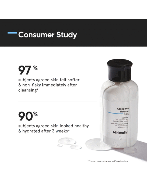 Minimalist 5% Aquaporin Booster | Hydrating Face Wash For Dry Skin with Hyaluronic Acid - Image 2