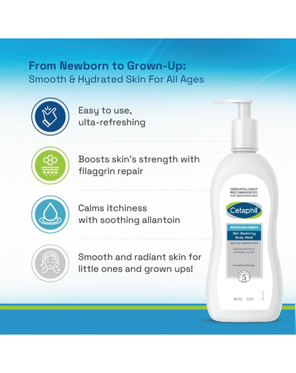 Cetaphil Baby Restoraderm Skin Restoring Body Wash, 295 Ml - Image 3