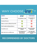 Infi Air Bed for Bed Sores | Anti Bedsore Air Matteress | Anti Decubitus Airbed