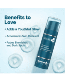 The Derma Co . X Dr.V Skin Renew Abc Peptide Exfoliator Serum With Mandelic Acid,Lactic Acid,And Peptides-30Ml