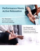 Caresmith Revive Leg Compression Massager with Powerful Controller | 4 Targeted Zones with 4 Modes