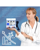 Physiowell Mini Tens+Ms Transcutaneous Electrical Nerve Stimulation With Muscle Whole_Body Stimulator
