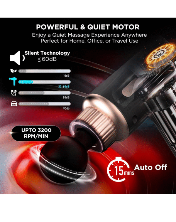 Dr Physio USA Dynamo 1034 Percussion Gun Massager for Full Body Pain Relief - Image 4
