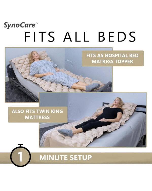 Synocare Anti Decubitus Bubble Air Mattress for Patients with Pump - Image 4