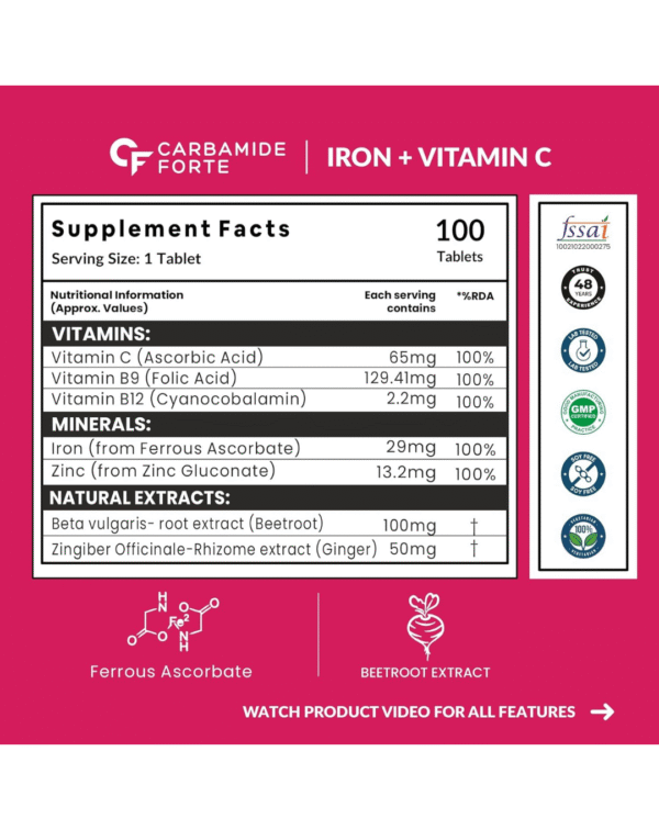Carbamide Forte Iron Supplement for Women & Men | Folic Acid Tablets with Vitamin C, B12, Zinc - Image 2