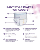 KareMed Comfort Adult Diaper Pants, Medium 75-100 Cm (30"- 40"), 10 Count