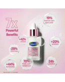 CETAPHIL Bright Healthy Radiance Brightening |Glow Serum | 30ml