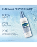 Cetaphil Optimal Hydration Body Spray Moisturizer 207ml | Lightweight moisturizer & non-greasy