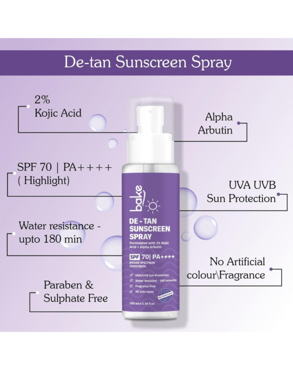BAKE Spf 70 Sunscreen Spray Pa++++|Waterproof - 180 Minutes - Image 2