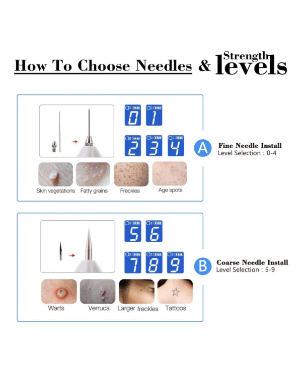 Veentus LCD Screen Display Beauty Mole Removal Sweep Spot Pen Painless Spot Mole Wart Speckle Blemish Removal Tool Pen Beauty Portable Care Equipment - Image 4