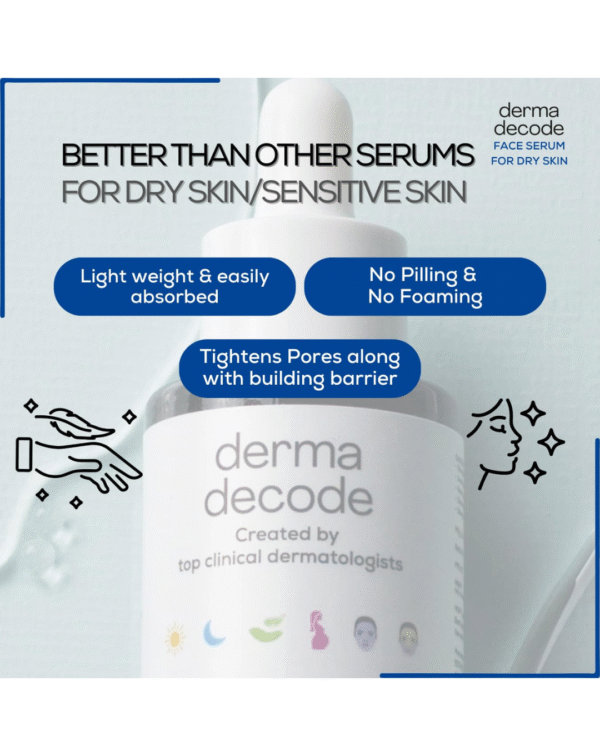 Derma Decode 10% Niacinamide Face Serum for Dry Skin, Open Pores Serum - Image 2