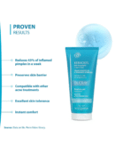 Ducray Keracnyl Foaming Gel 200ml I Facewash for Oily skin, Acne, Pimples