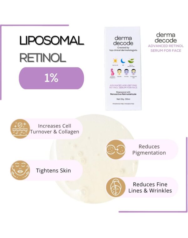 Derma Decode Retinal (Retinaldehyde) 0.5%, Retinol 1% Advanced Nanosomal Face Anti Aging Serum - Image 3