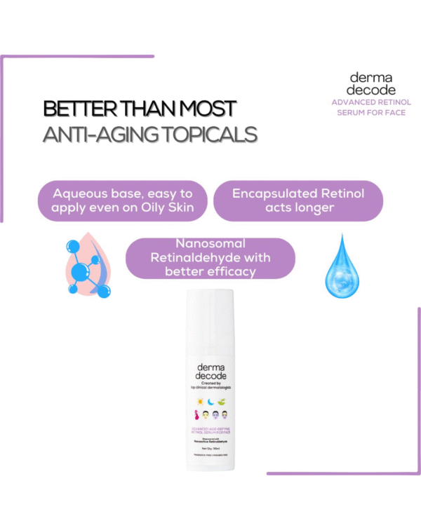 Derma Decode Retinal (Retinaldehyde) 0.5%, Retinol 1% Advanced Nanosomal Face Anti Aging Serum - Image 2