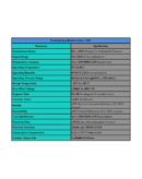 Mindray Medical Oxygen Sensor(OS2) Compatible with Philips/Teledyne/Allied Medical/Schiller