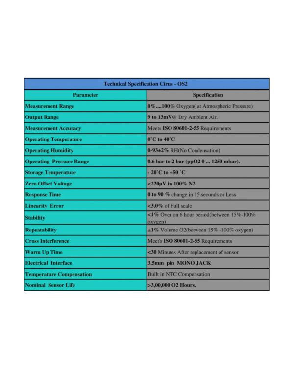 Mindray Medical Oxygen Sensor(OS2) Compatible with Philips/Teledyne/Allied Medical/Schiller - Image 2