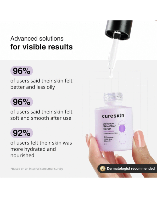 Cureskin Advance Skin Clear Serum with Niacinamide - Image 2