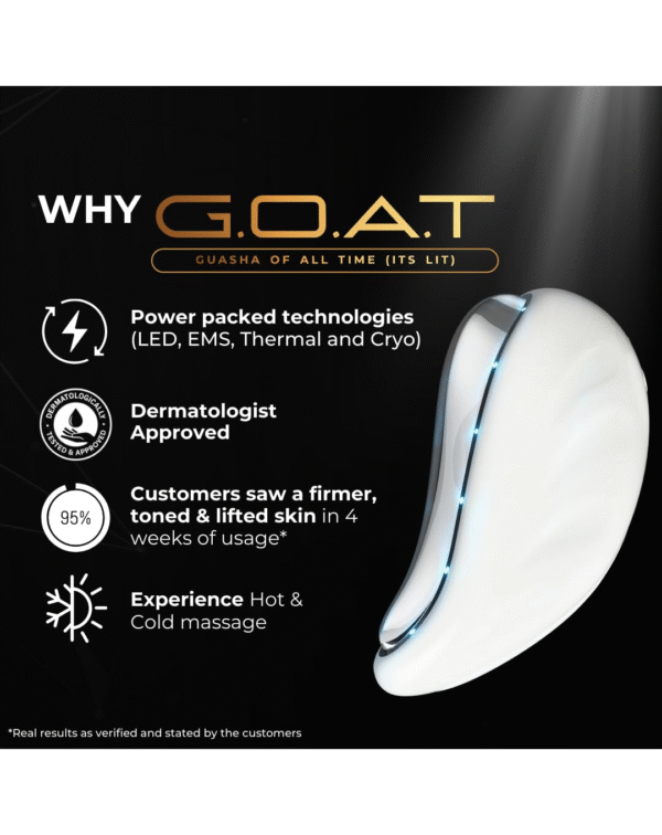 Numour G.O.A.T Smart Electric Gua Sha Handheld Face Massager Machine For Facial - Image 2