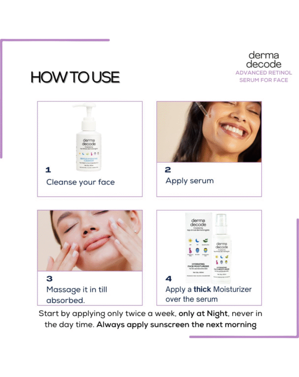 Derma Decode Retinal (Retinaldehyde) 0.5%, Retinol 1% Advanced Nanosomal Face Anti Aging Serum - Image 3