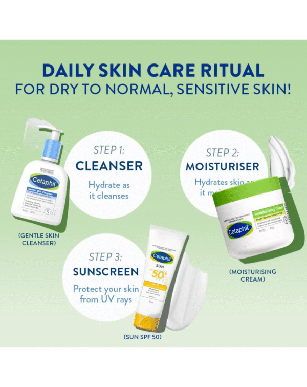 Cetaphil Moisturising Cream for Face & Body,Dry to Normal skin, 450 gm, Paraben & Sulphate free, Niacinamide &Vitamin B5 - Image 4