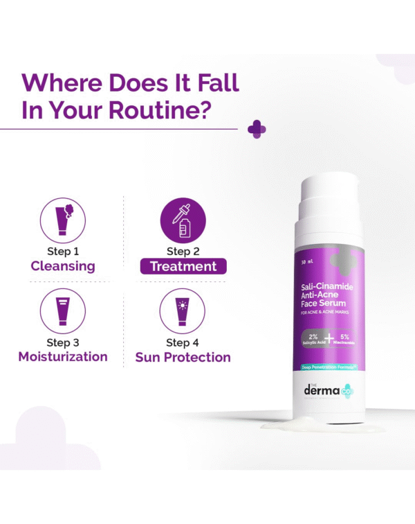 The Derma Co Sali-Cinamide Anti-Acne Face Serum - 30 ml | Fights active acne | Fades acne marks & scars - Image 3