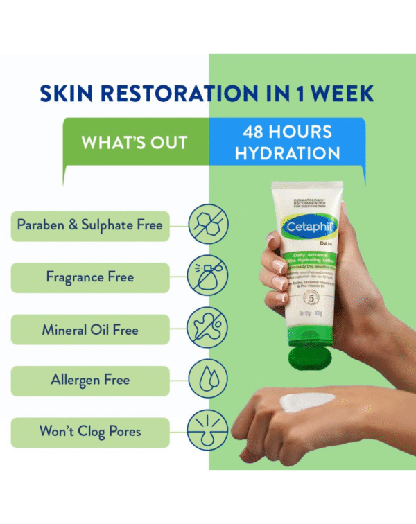 Cetaphil Daily Advance Ultra Hydrating Lotion for Dry/Sensitive Skin, Long Lasting Moisturizer for Face & Body, Multi, 100 g - Image 3