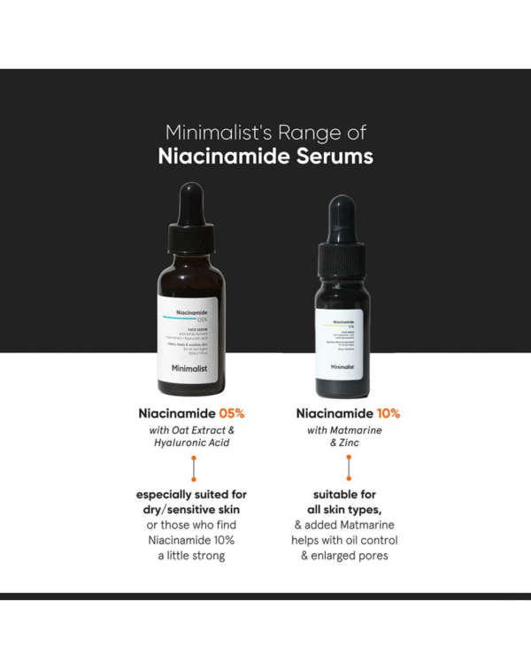 Minimalist Oil Control & Anti-Acne 10% Niacinamide Face Serum with Zinc - Image 4