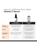 Minimalist 10% Vitamin C Face Serum | Formulated & Tested For Sensitive Skin with Ethyl Ascorbic Acid & PHA