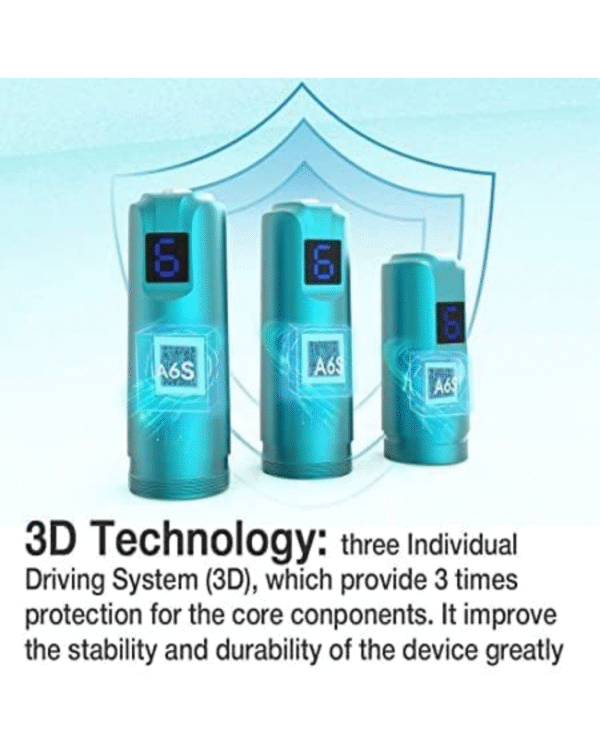 R A Products Dr. Pen Ultima A6S Professional Microneedling Pen - Wireless Derma Auto Pen - Image 3