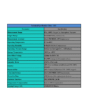 BPL(Penlon) Medical Oxygen Sensor(OS3) Compatible with Mindray Mox-3