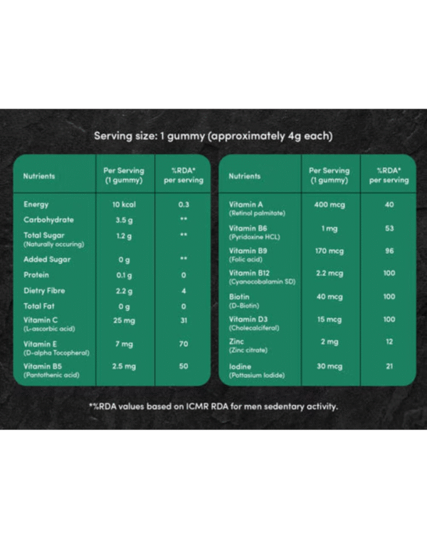 Multivitamin Gummies With No Added Sugar | Daily Essential Multivitamin for Men | 15 Vitamins & Minerals, 8 Amino Acids, 7 Herbal Extract - Image 4