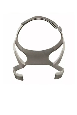 Replacement Headgear For Philips Amara View Full Face Mask